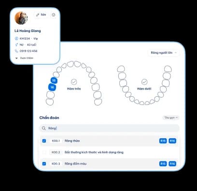 Quản lý lâm sàng